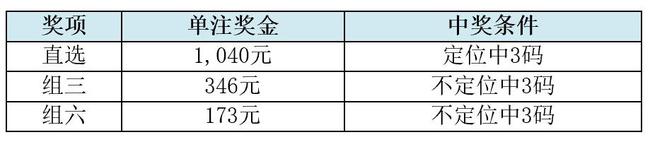 深度解析：新澳和老澳兩種彩票是一樣嗎？揭秘常見誤區(qū)與合法性