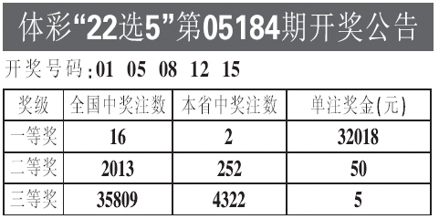 新奧彩今晚開獎結果查詢表第34期詳細分析，新奧彩第34期開獎結果詳細分析與查詢表揭秘