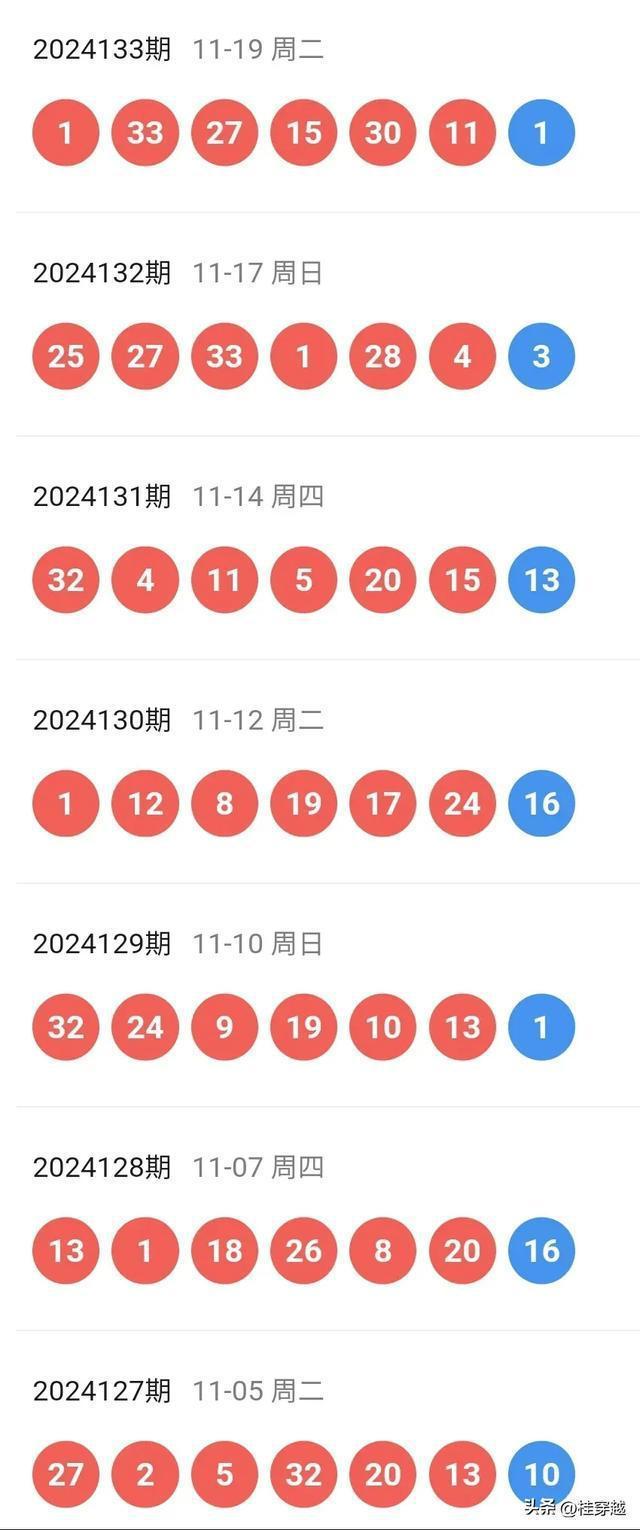 澳門彩票的未來展望，探索2025年今晚的開獎號碼，澳門彩票未來展望，探索2025年開獎號碼展望