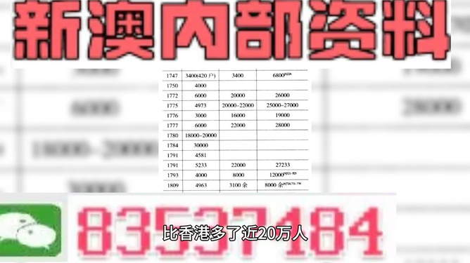 澳門資料大全與正版資料查詢，探索真實信息的海洋，澳門資料大全與正版資料探索，真實信息的深度挖掘