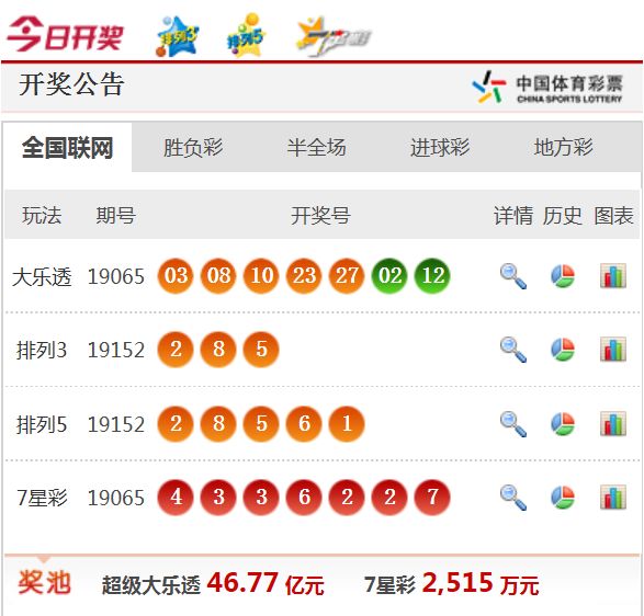 新澳天天開獎資料大全一，深度解析與前瞻性探討，新澳天天開獎資料大全深度解析與前瞻性探討研究