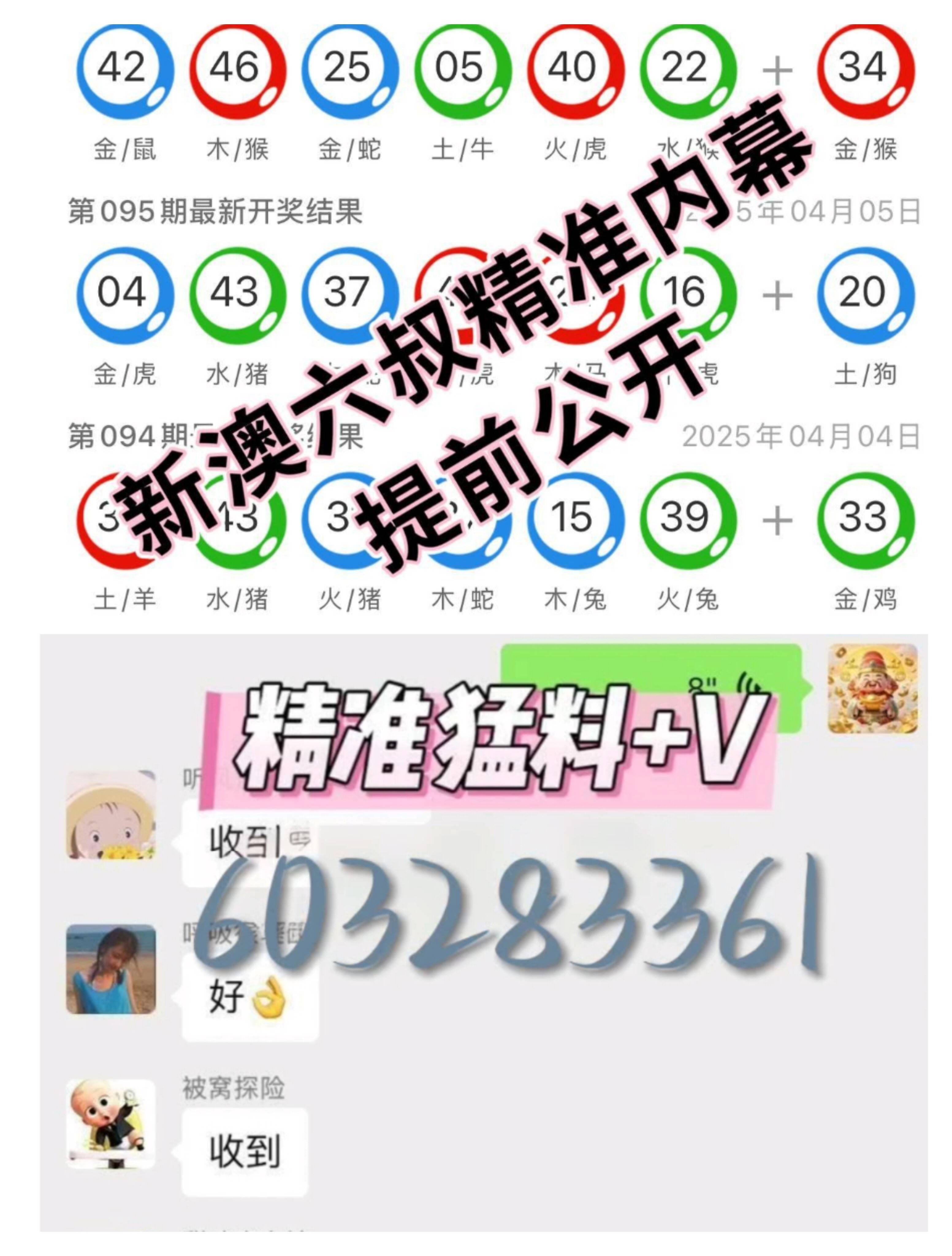 熱點 第4頁