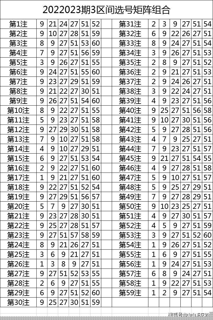 今晚9:30開特馬的神秘面紗，特馬神秘面紗揭曉之夜，今晚9:30開啟