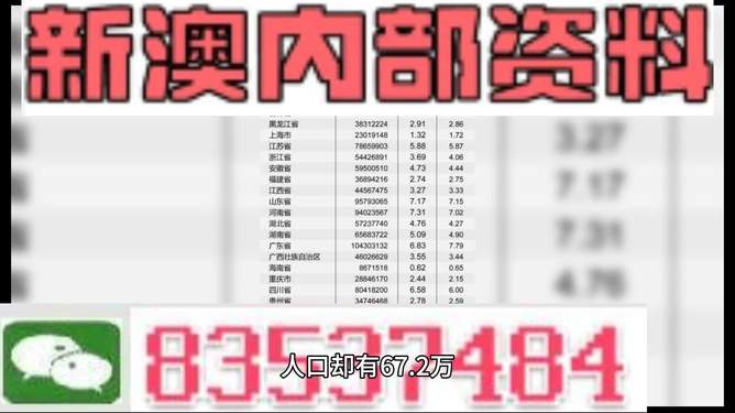 新澳全年免費(fèi)資料大全，探索與收獲，新澳全年免費(fèi)資料大全，探索之旅與收獲的時(shí)刻