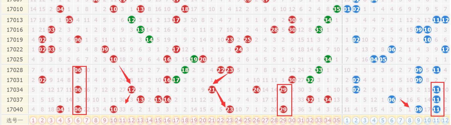 澳門六個彩開獎結(jié)果查詢，探索與解析，澳門六個彩開獎結(jié)果查詢及解析指南