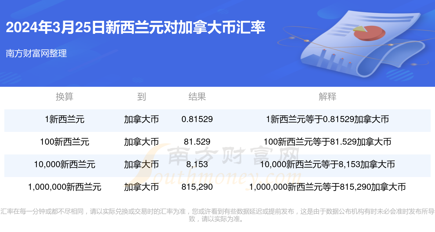 探索未來，澳門六開獎結果查詢系統的發展與展望（XXXX年展望），澳門六開獎結果查詢系統的發展探索與展望，XXXX年展望報告