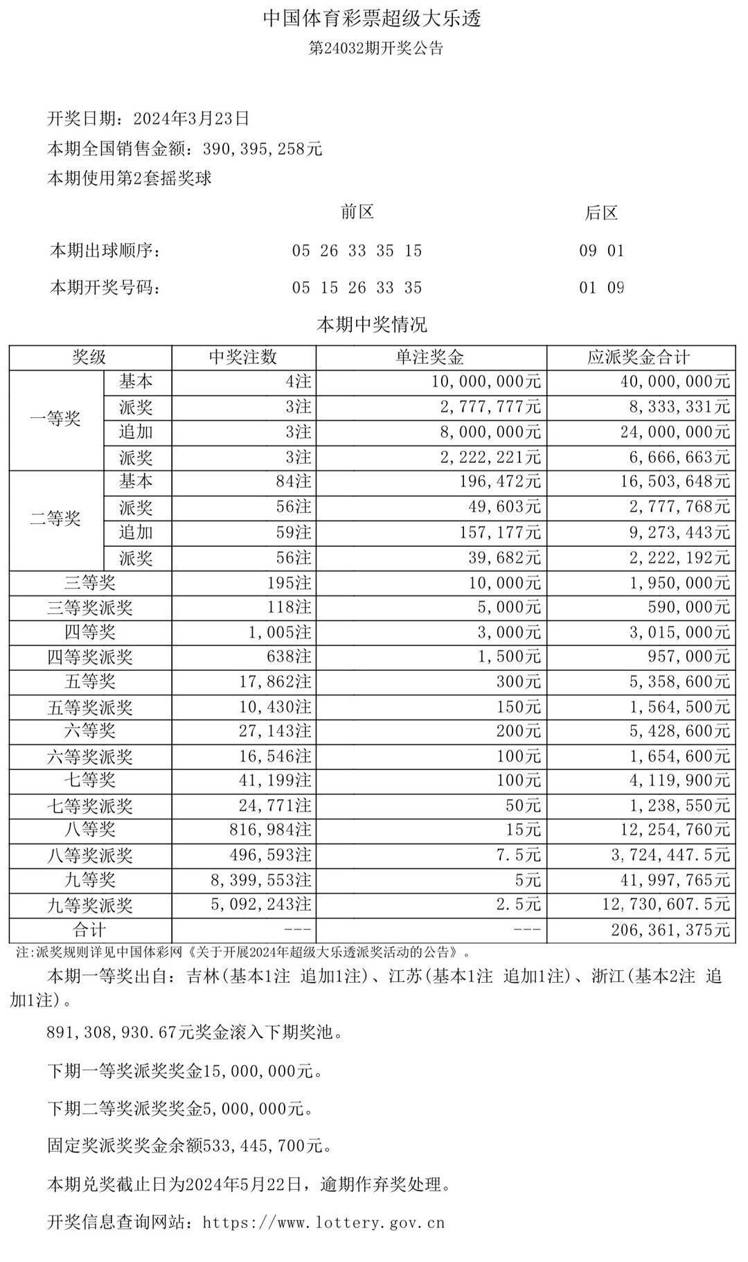 第24頁