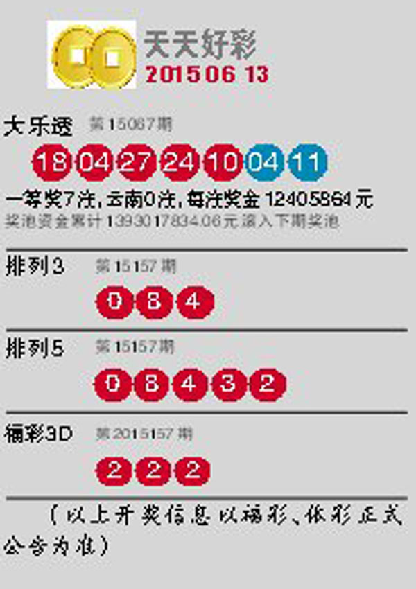 揭秘2025天天開好彩，開獎結果背后的故事，揭秘2025天天開好彩背后的神秘故事與開獎結果解析