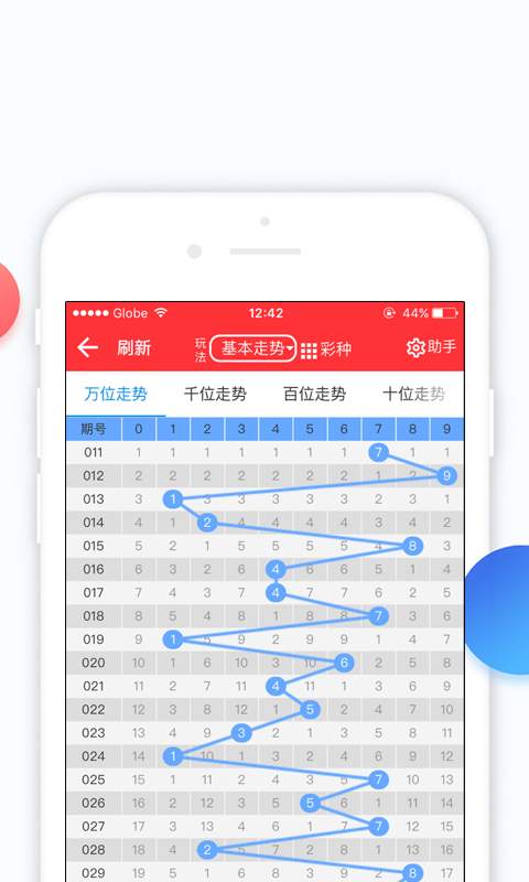 揭秘管家婆白小姐四肖精選期期準的奧秘，揭秘白小姐四肖精選期期準的神秘面紗