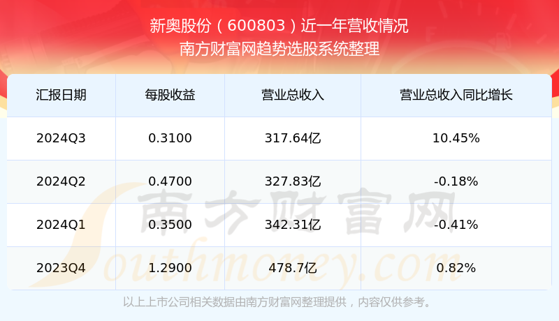新奧今晚開一肖一特，深度講解特殊詞語的含義與魅力，新奧今晚開啟特殊詞語深度解讀之夜，探索詞語背后的含義與魅力