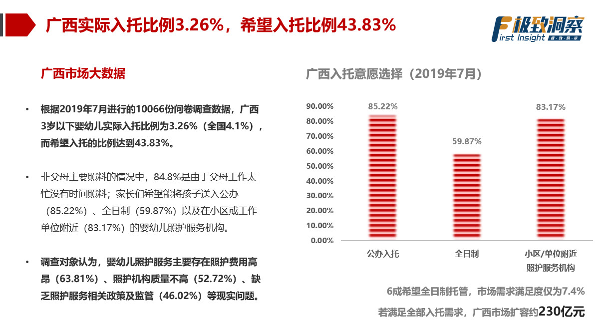 2025正版資料免費公開