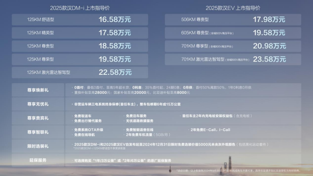 2025新奧歷史開獎結果