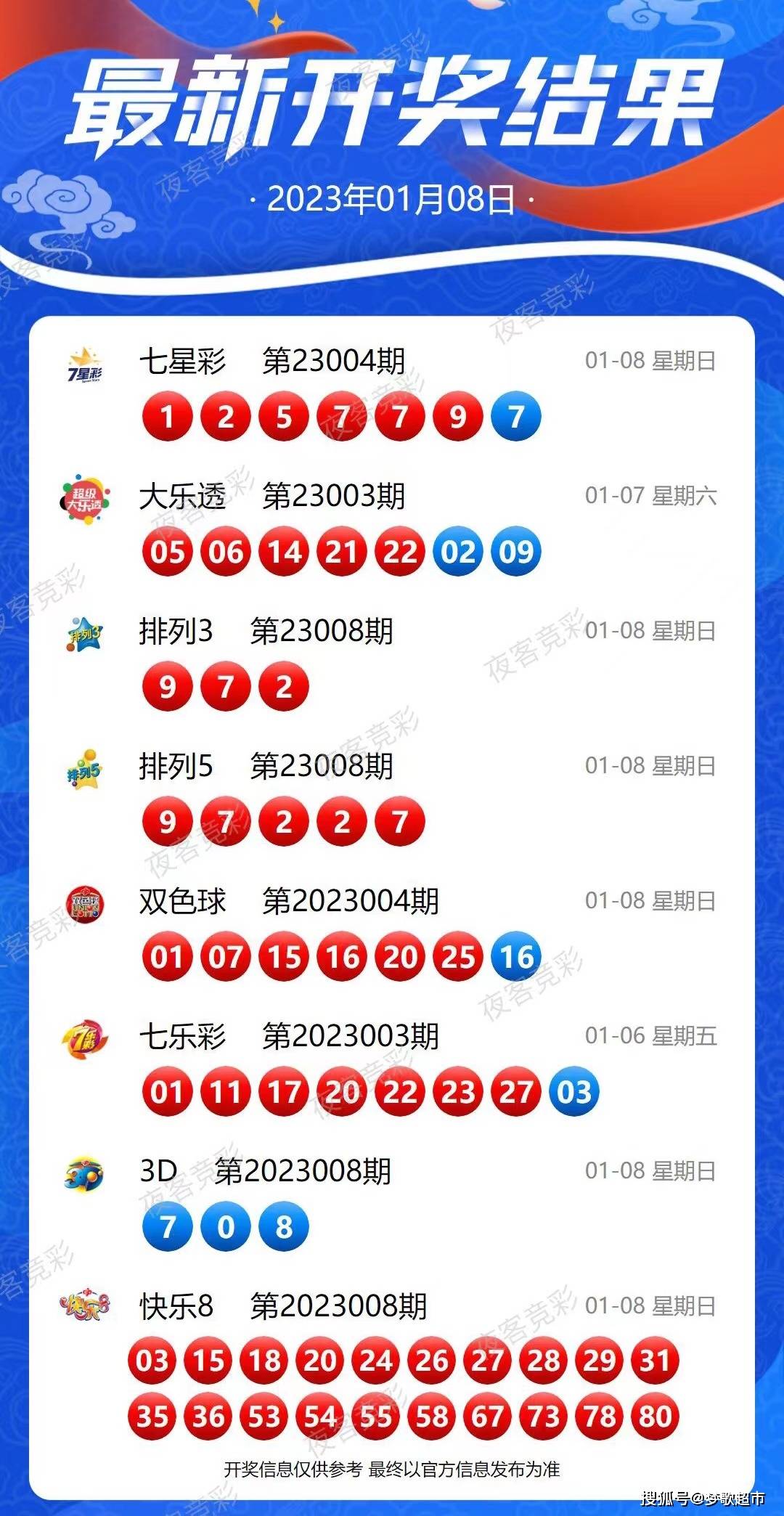 新奧2025天天開(kāi)好彩，邁向未來(lái)的繁榮與希望，邁向未來(lái)繁榮與希望，新奧2025天天開(kāi)好彩之路
