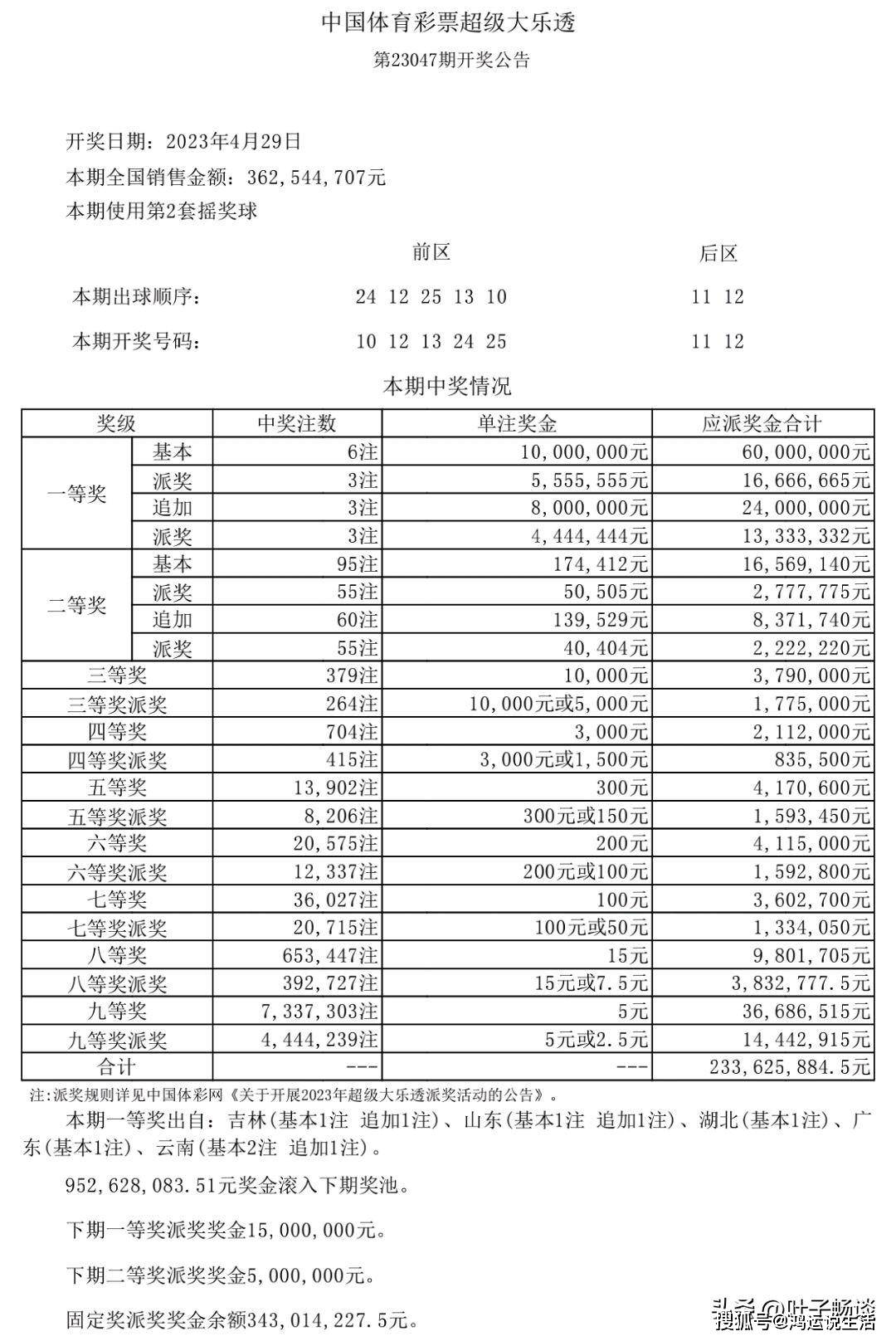 新奧天天開獎(jiǎng)資料大全600tKm，探索與解析，新奧天天開獎(jiǎng)資料大全深度探索與解析 600tKm