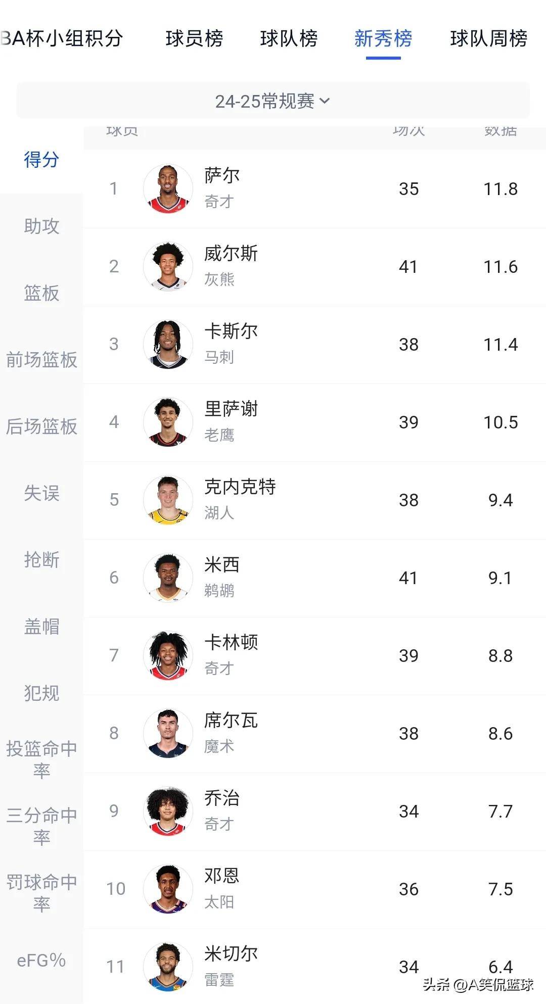 探索2025港彩開獎歷史記錄，數據與趨勢的洞察，港彩開獎歷史記錄深度探索，數據洞察與趨勢預測 2025版