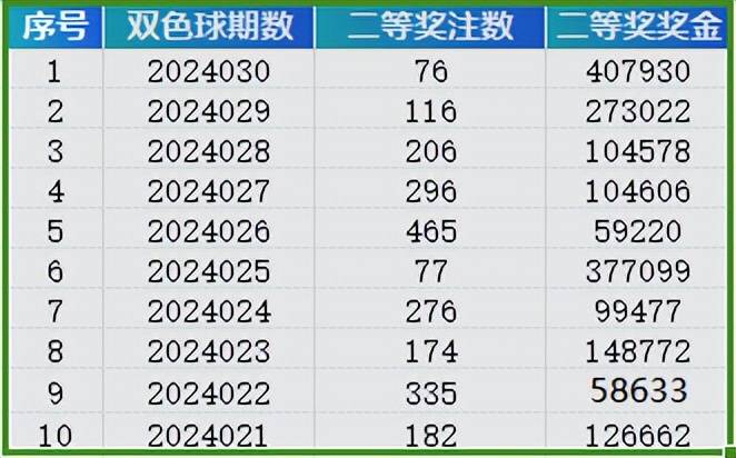 探索新奧彩世界，777888的魅力與奧秘，探索新奧彩世界，揭秘數字組合777與888的魅力與奧秘