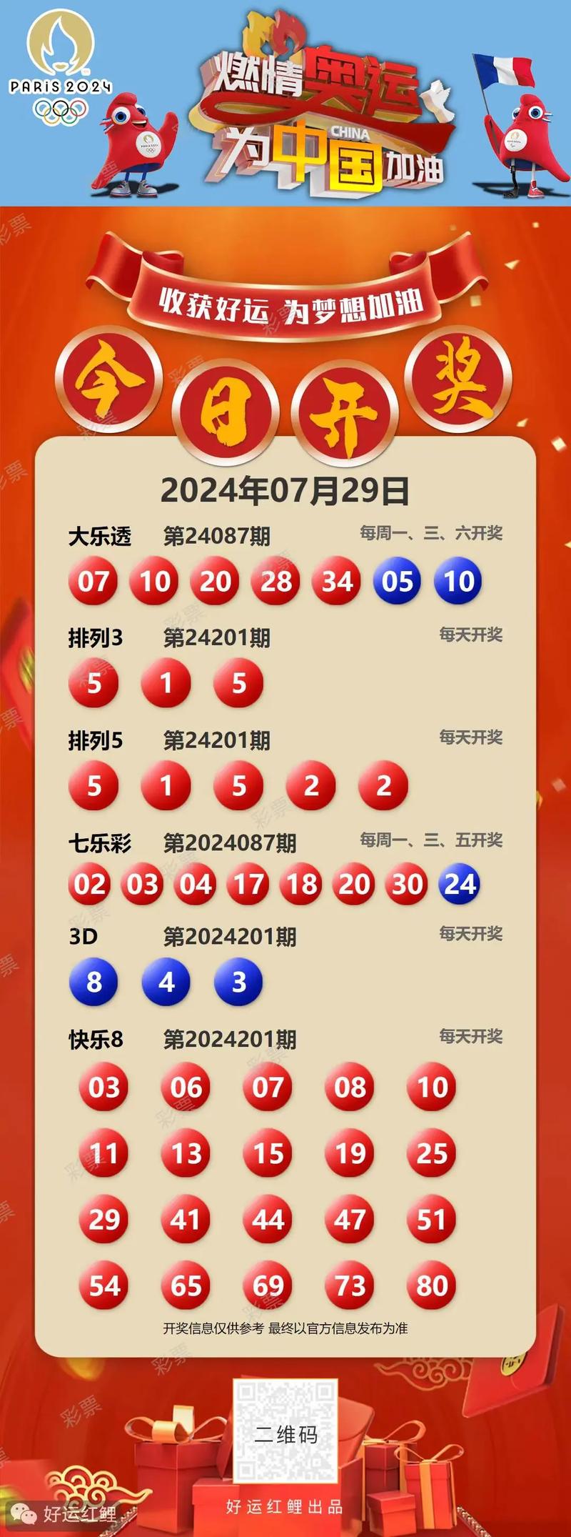 揭秘2025天天開好彩大獎背后的秘密，揭秘2025天天開好彩大獎背后的神秘面紗