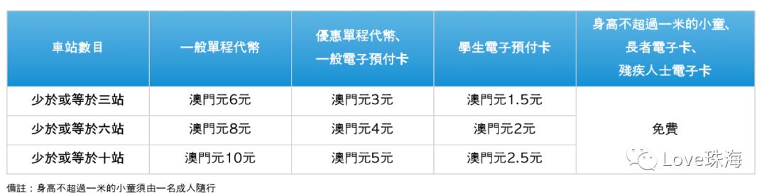新澳門期期準免費期期準，探索與解析，澳門彩票期期準解析與探索