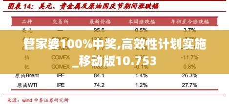 管家與100管家婆中獎概率，揭秘背后的秘密，揭秘管家與管家婆中獎概率背后的秘密，中獎概率分析曝光！