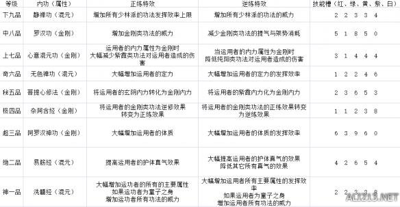 新門內(nèi)部資料全年最新更新最快，新門內(nèi)部資料全年更新速遞
