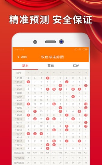 數(shù)字組合揭秘