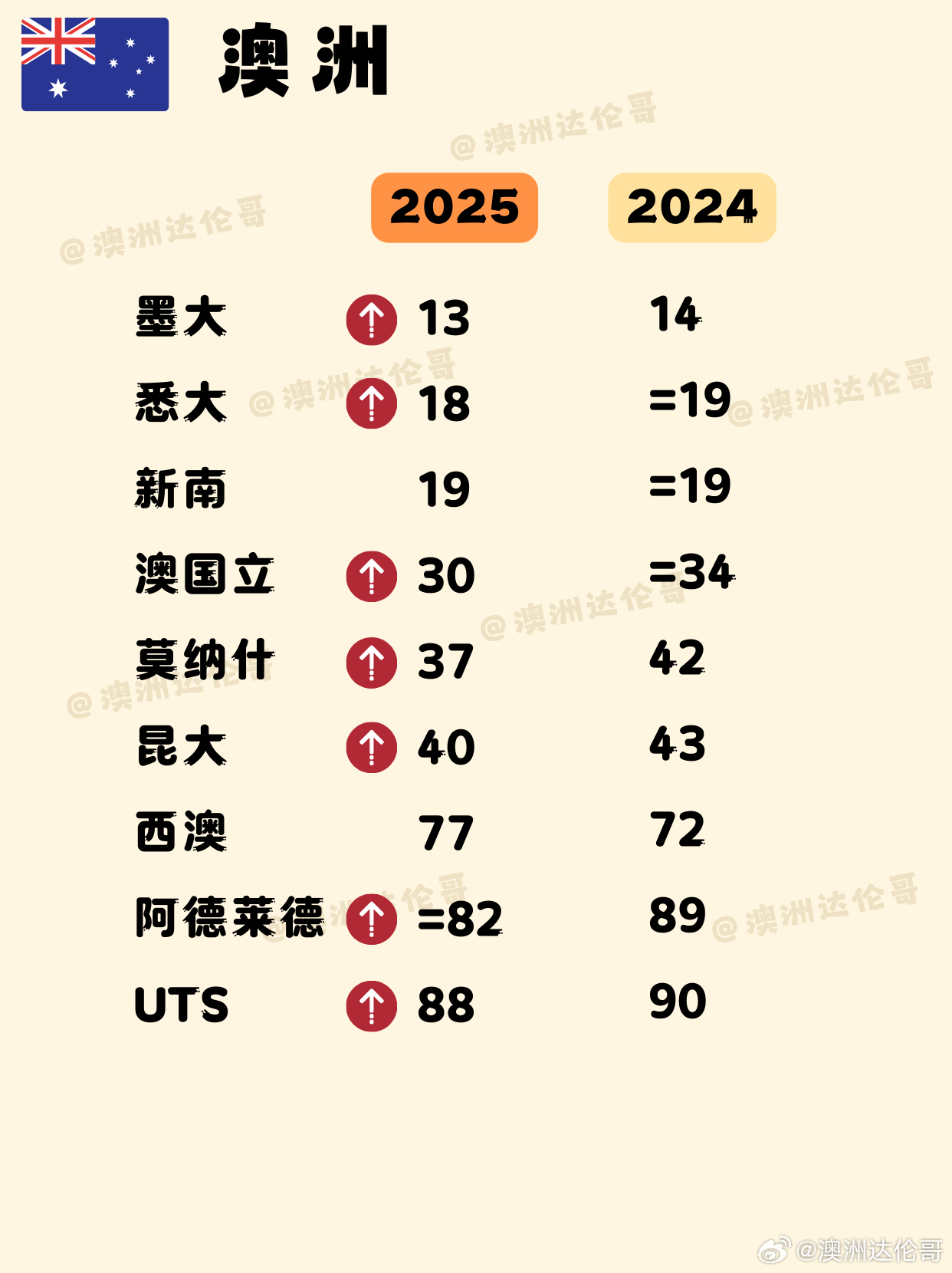 新澳歷史記錄查詢官網入口