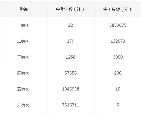 揭秘新奧天天開獎(jiǎng)記錄，探尋未來的幸運(yùn)之門，揭秘新奧天天開獎(jiǎng)記錄，探尋幸運(yùn)之門開啟的奧秘