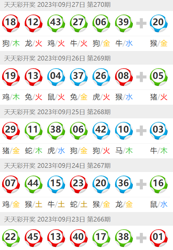 天天彩澳門天天彩開獎(jiǎng)，探索彩票的魅力與樂趣，探索彩票魅力與樂趣，天天彩澳門開獎(jiǎng)一覽
