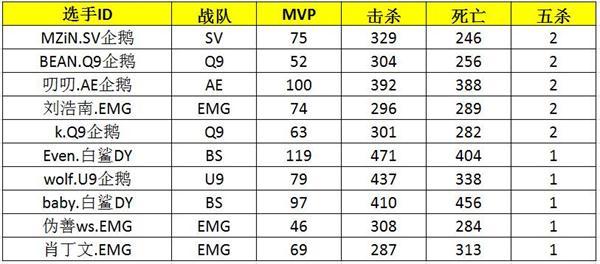 7777788888四肖四碼