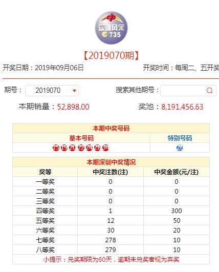 天天彩好彩天天，最新開獎結果與深度解讀，天天彩好彩天天，最新開獎結果及深度解讀概覽