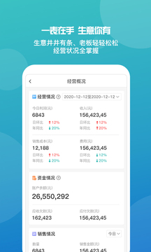 免費管家婆網，探索7777788888數字世界的商業奧秘，免費管家婆網，揭秘數字世界商業奧秘的門戶