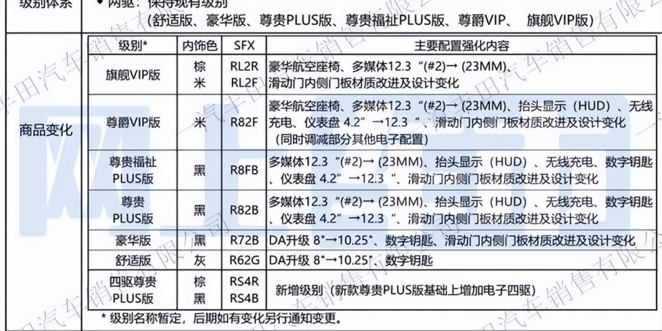 新門內(nèi)部資料，全年最新更新最快的秘密，揭秘新門內(nèi)部最新更新資料，全年秘密速遞