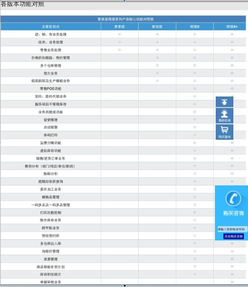 免費管家婆中特，探索高效管理的秘密武器，免費管家婆中特，高效管理的秘密武器探索