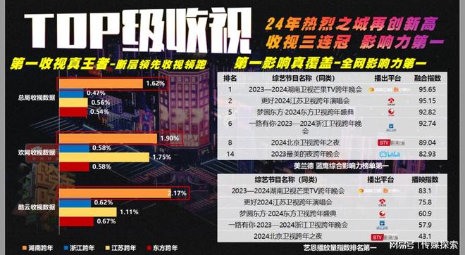 探索未來之門，揭秘2025全年免費資料大全開獎結果，揭秘未來之門，2025全年免費資料大全開獎結果探索