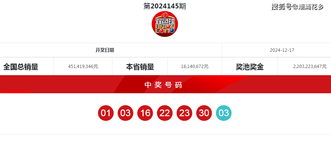 揭秘494949最快開(kāi)獎(jiǎng)記錄，探尋幸運(yùn)之門(mén)背后的秘密，揭秘幸運(yùn)之門(mén)背后的秘密，494949最快開(kāi)獎(jiǎng)記錄全解析