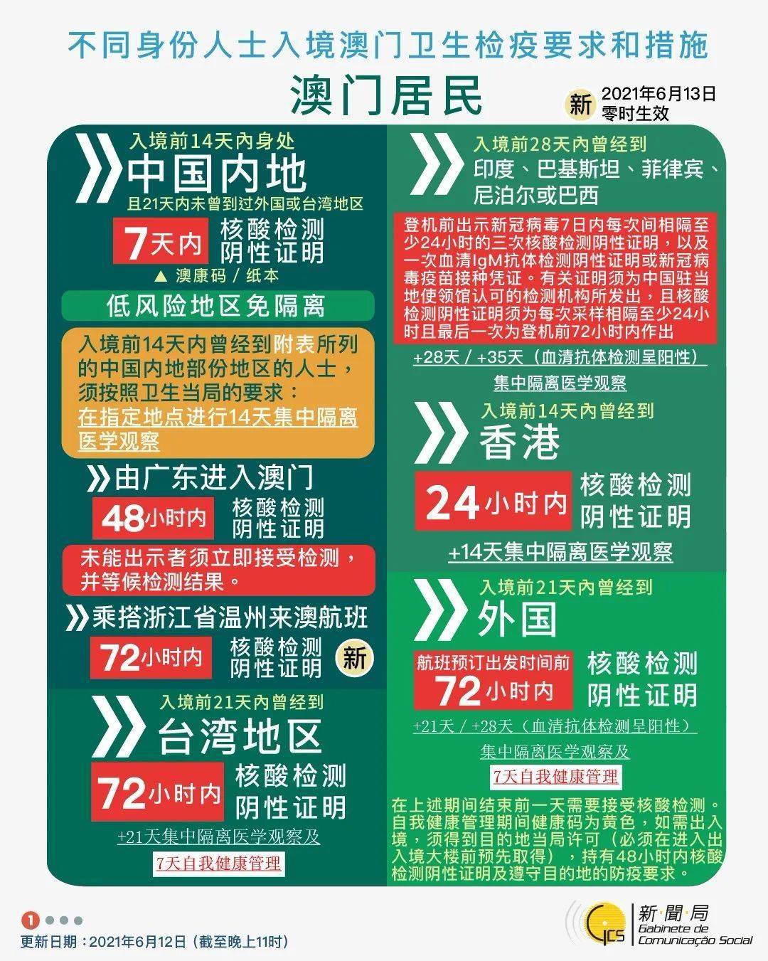 新澳門2025年開獎記錄，探索與解析，新澳門2025年開獎記錄深度解析與探索