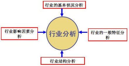 深度解析：新門(mén)內(nèi)部資料權(quán)威性，構(gòu)建企業(yè)信息決策基石