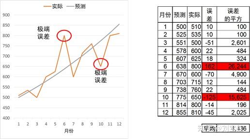 深度解析“澳門特期期中期期準(zhǔn)”：掌握數(shù)據(jù)精髓與精準(zhǔn)預(yù)測藝術(shù)