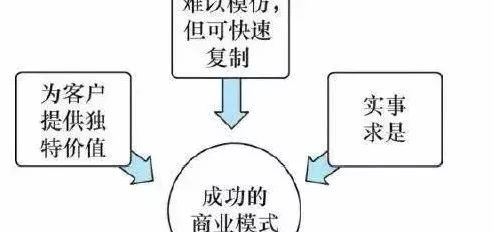 深度解析2025新門正版免費資本,管家婆100:企業(yè)智能財務新引擎
